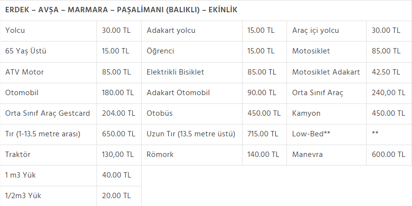 Erdek Bilet Fiyatları